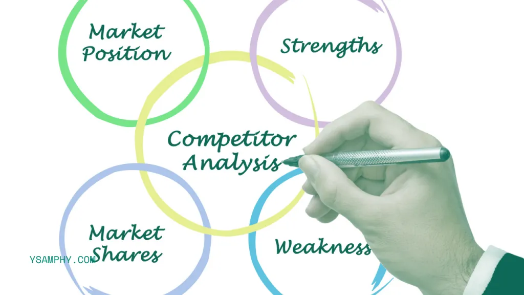 competitor analysis