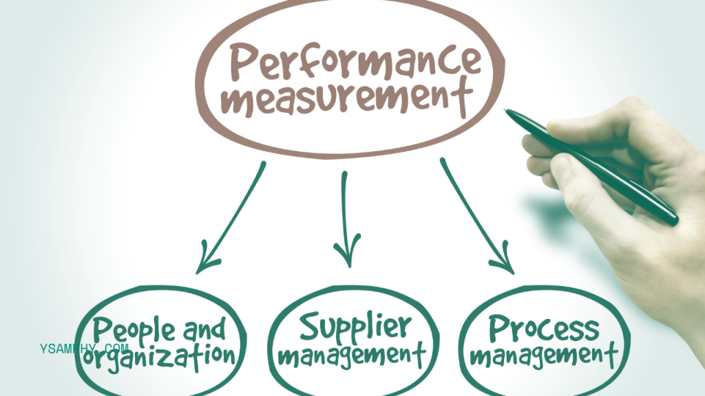 performance measurement