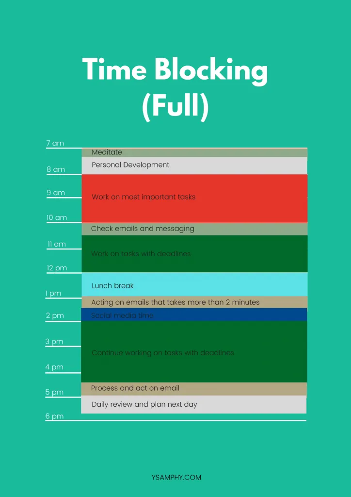 Time blocking method advantages and disadvantages