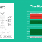 gtd and time blocking