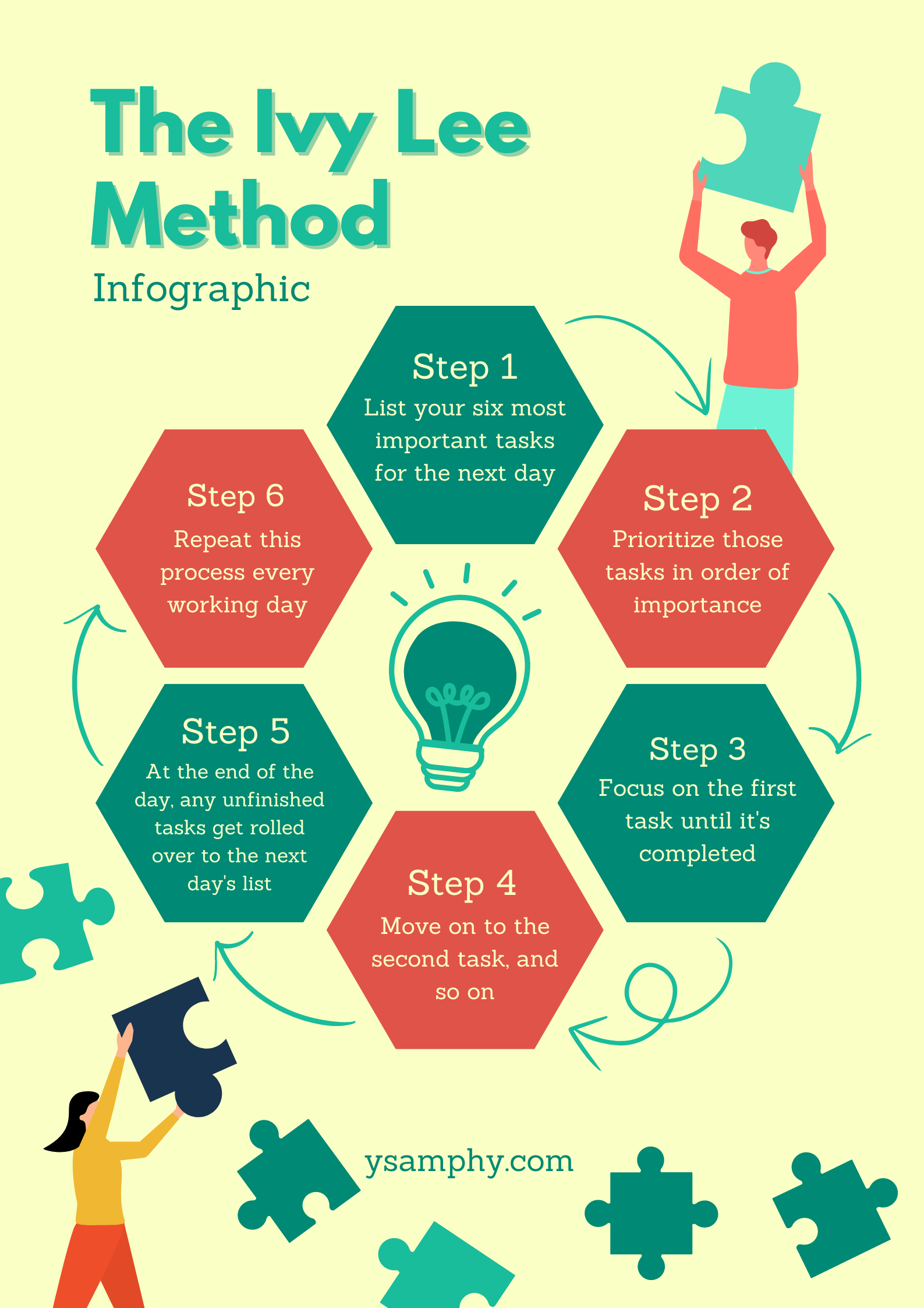 Boost Productivity With The Ivy Lee Method | Simple & Science-Backed Hack