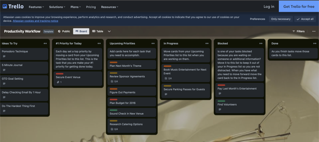 Mastering Trello Workflows: A Practical Guide To Boost Productivity 7 Trello productivity workflow template